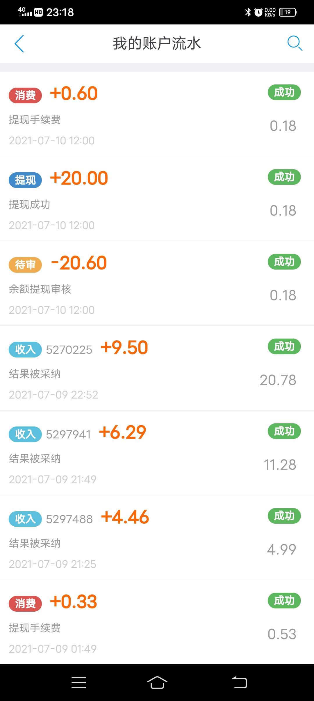 薅的不容易呀！七天薅了几百块钱了！






67 / 作者:沐殇 / 