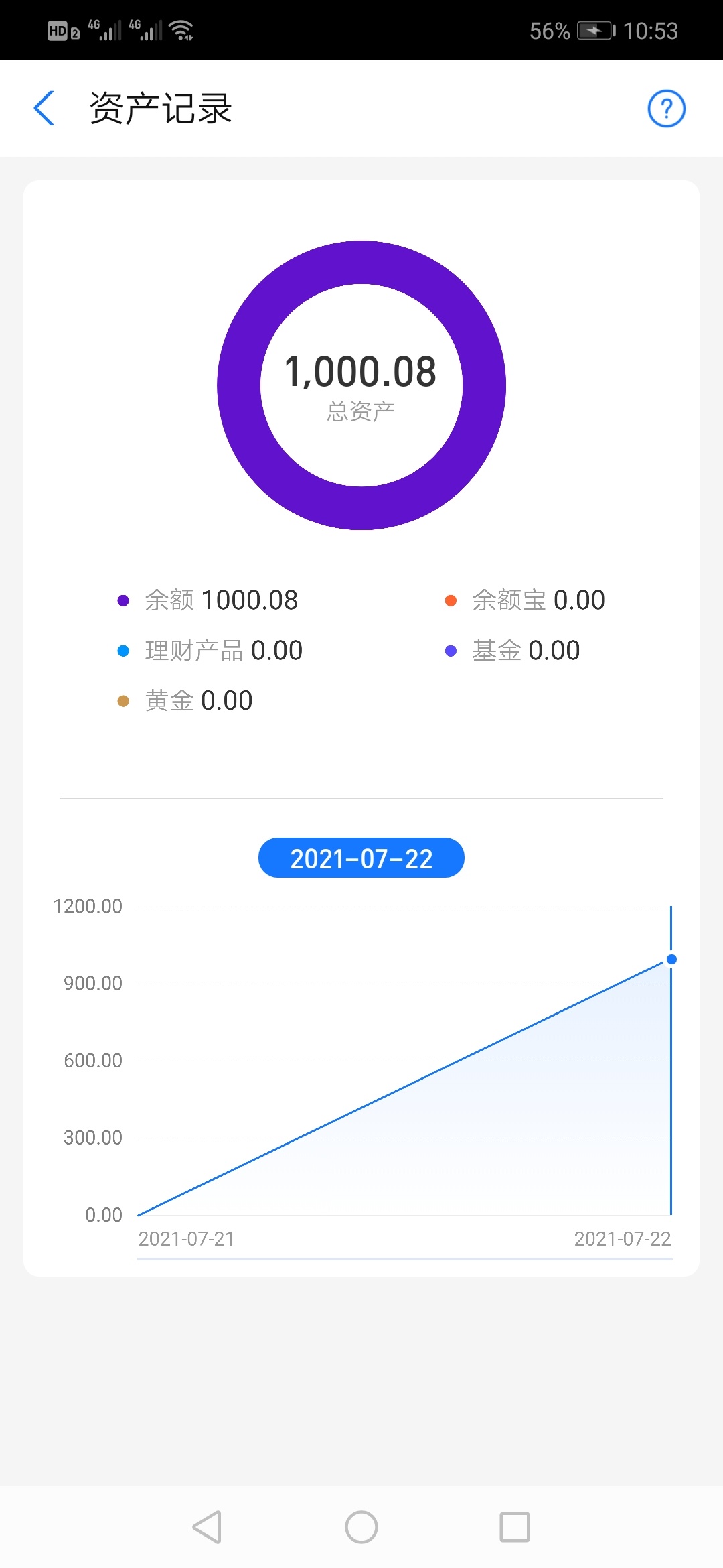 今天刚做的支付宝，是不是可以在等等，还是直接截

12 / 作者:大王来巡山啦 / 