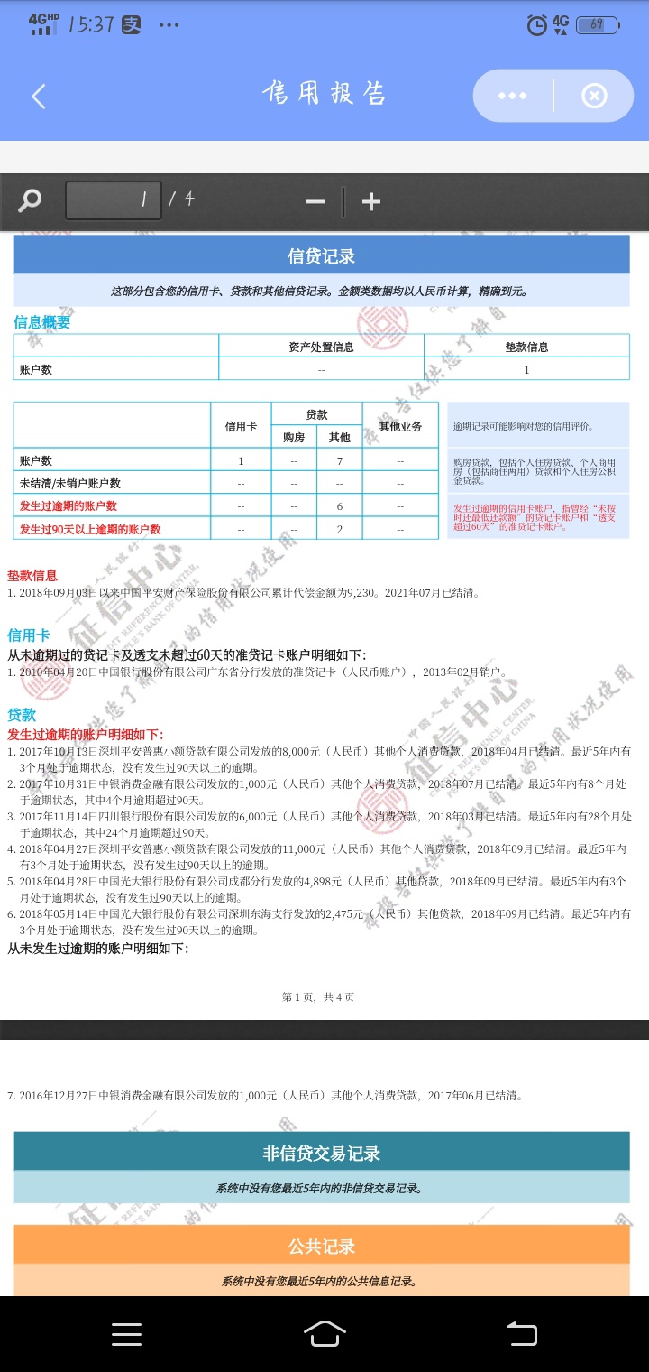 既然你们那么黑，那为什么我这么白，还是咋都不下呢？什么兴业，什么借呗什么备用金优62 / 作者:13457149949 / 