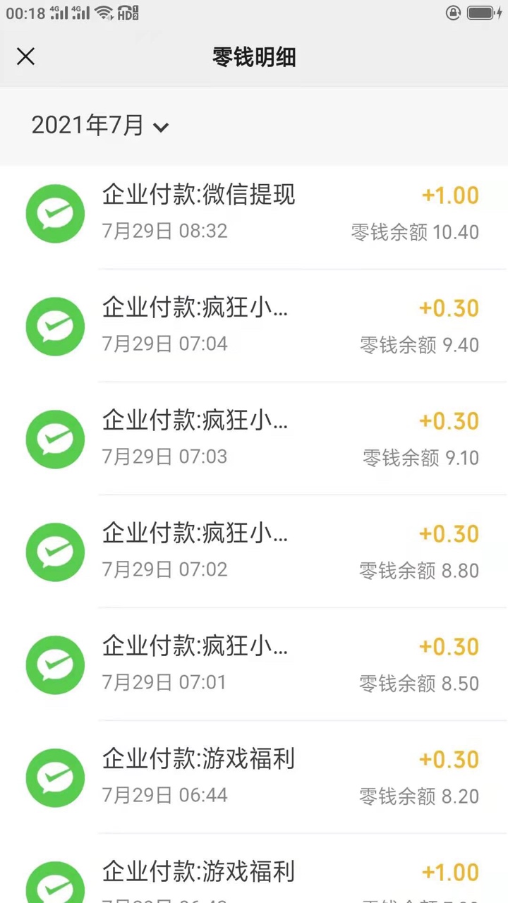 昨天撸广告羊毛200目标又达成了，打卡下班睡觉！明天休息一天，后天继续目标200！加油6 / 作者:Sunny、晴 / 