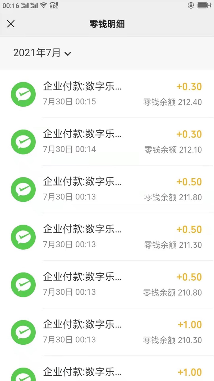 昨天撸广告羊毛200目标又达成了，打卡下班睡觉！明天休息一天，后天继续目标200！加油83 / 作者:Sunny、晴 / 