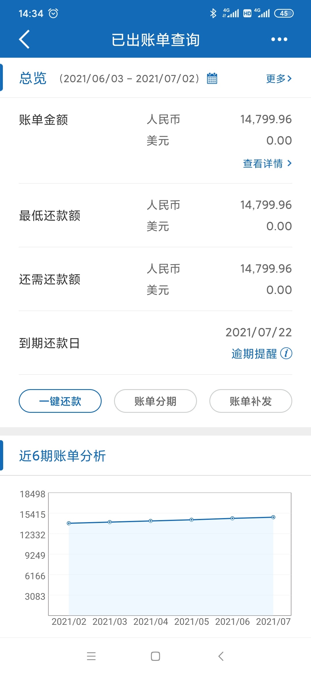 建设银行10000本金，分十二期还，还两三期，于期一年半，现在要还差不多15000元，还了34 / 作者:许你一世繁花 / 