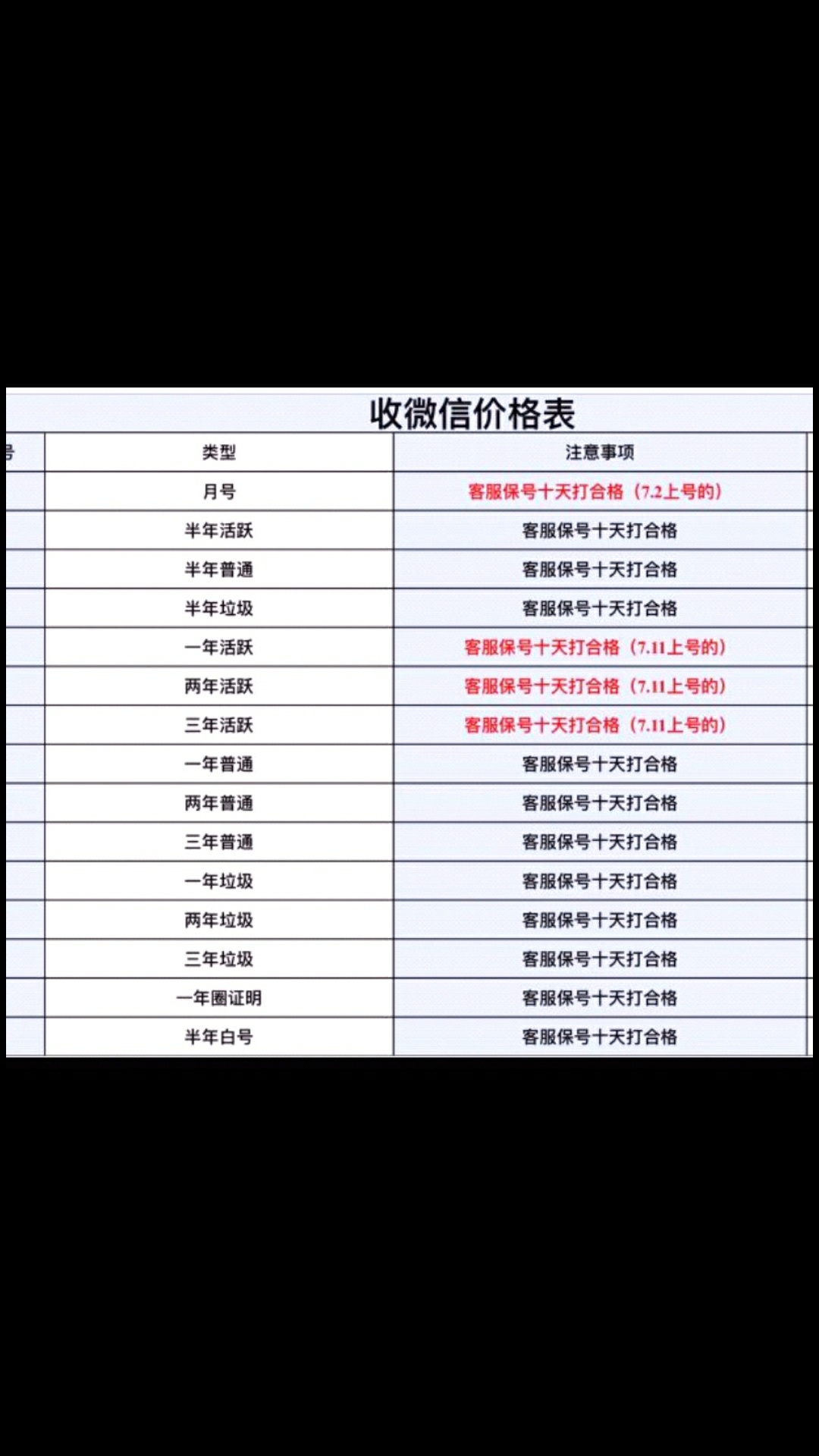 踏马的，保十天！

54 / 作者:叼毛大B哥 / 