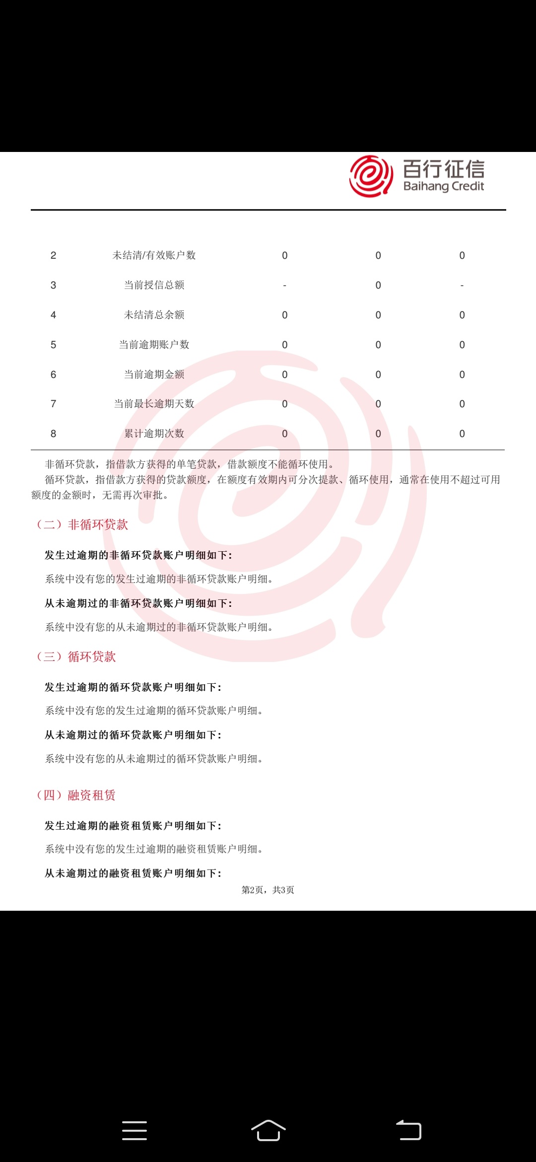 就招商信用卡于期结清2年了
还什么都不下




24 / 作者:晚风好难 / 