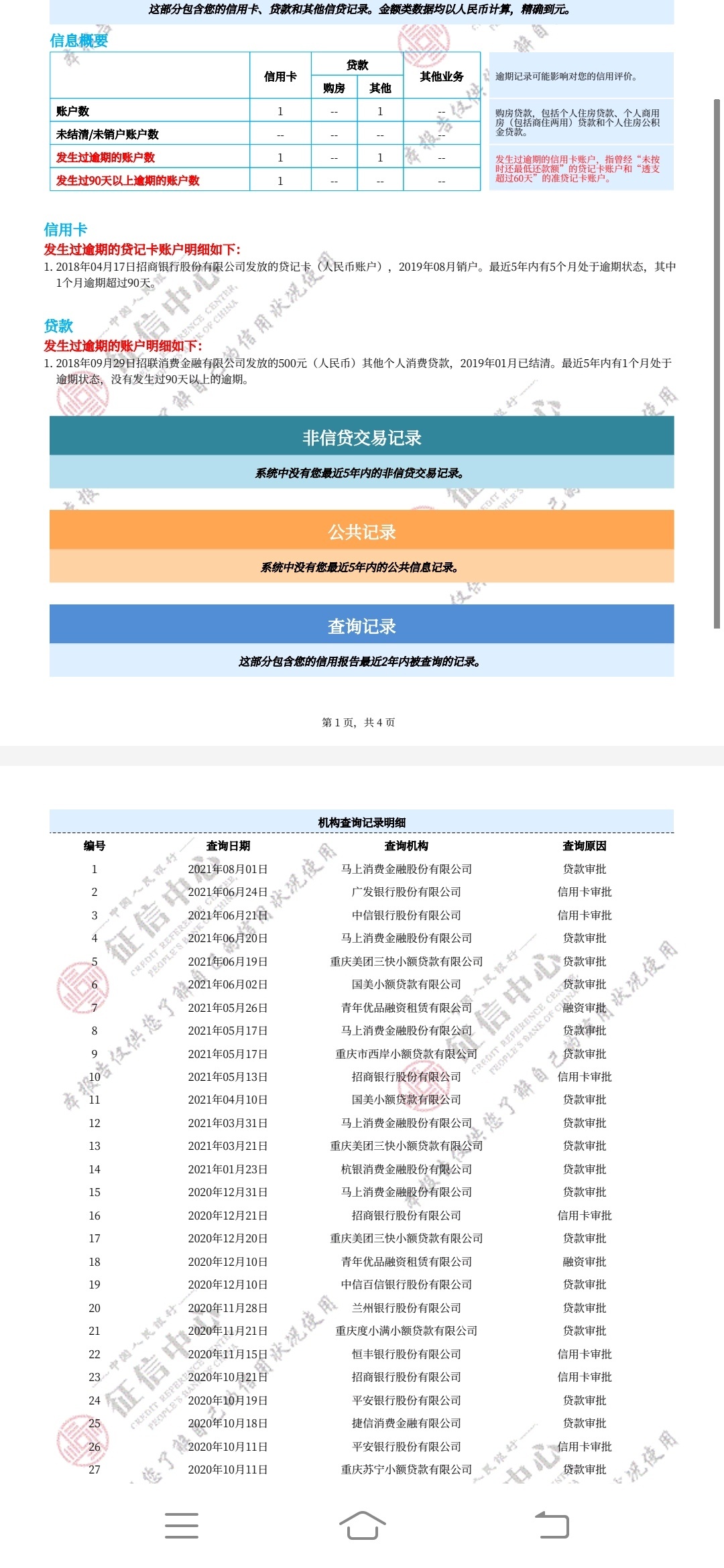 就招商信用卡于期结清2年了
还什么都不下




7 / 作者:晚风好难 / 