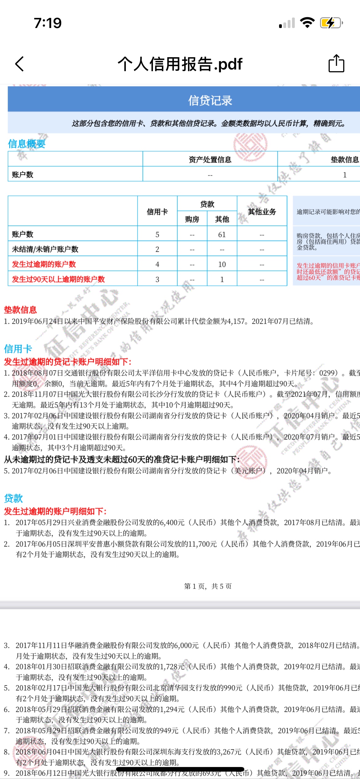 我这个呆帐是结清了吗，平安普惠的

95 / 作者:孤影曹操大军 / 