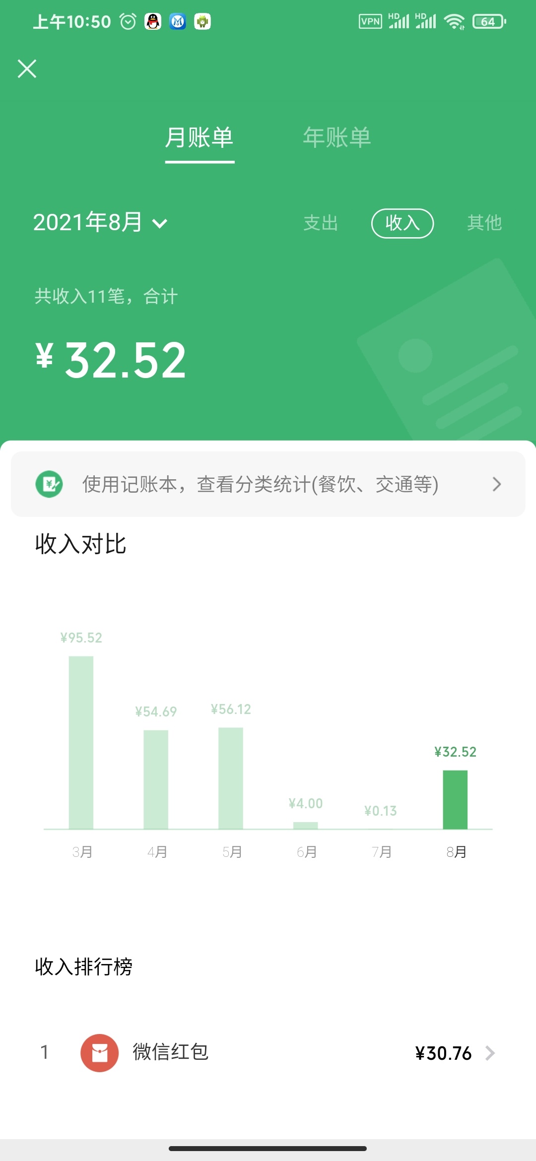 上午发工资了，中午继续


95 / 作者:一支红南京 / 