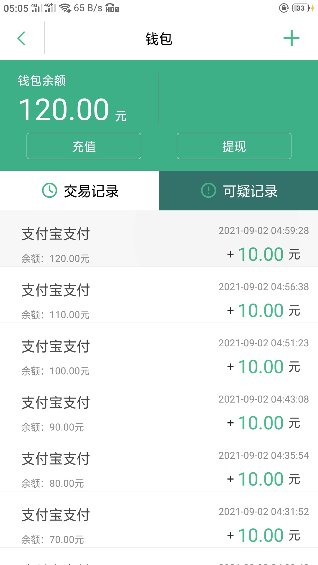 农行16张毕业，老哥们冲。




100 / 作者:温柔半两 / 