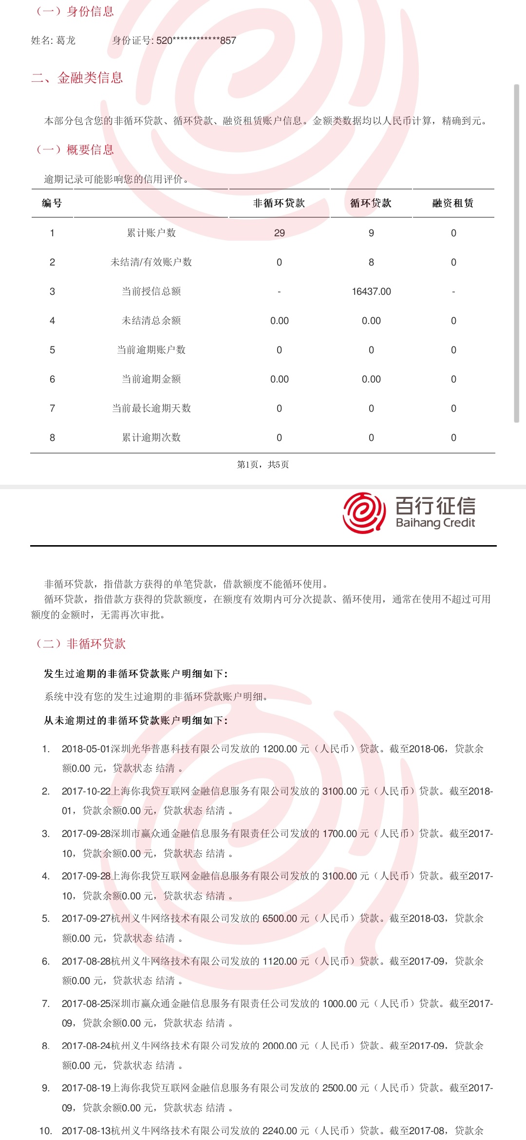 我的百行看着有啥问题吗？为什么什么都不下

28 / 作者:biubiubiu555 / 