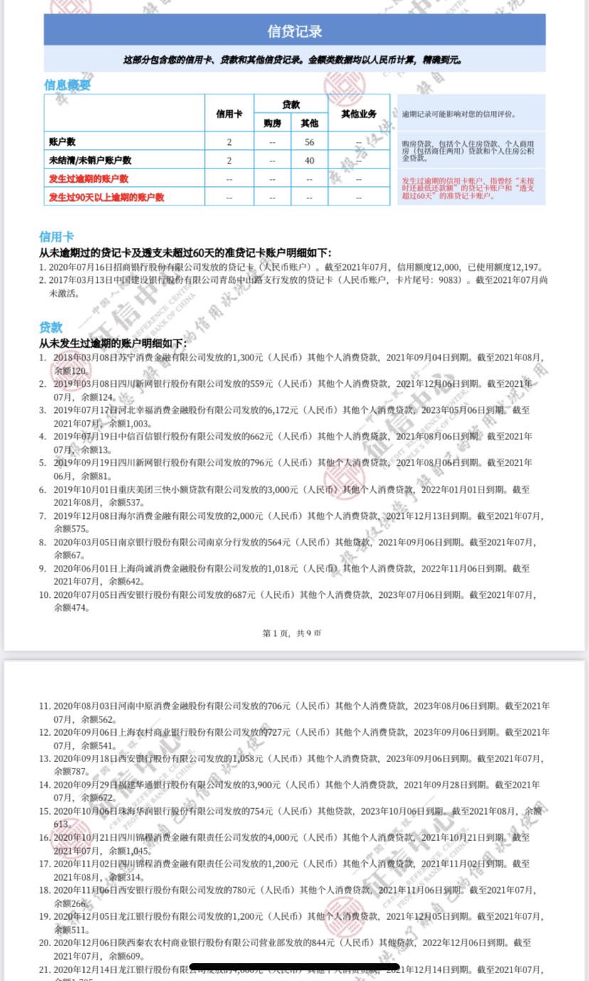 今天启航贷通过了，等放款，10号进件，历时4天，信用报告花，负债3.5个，查询200条，100 / 作者:空曰 / 