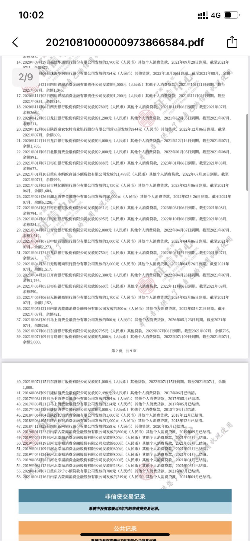 今天启航贷通过了，等放款，10号进件，历时4天，信用报告花，负债3.5个，查询200条，47 / 作者:空曰 / 