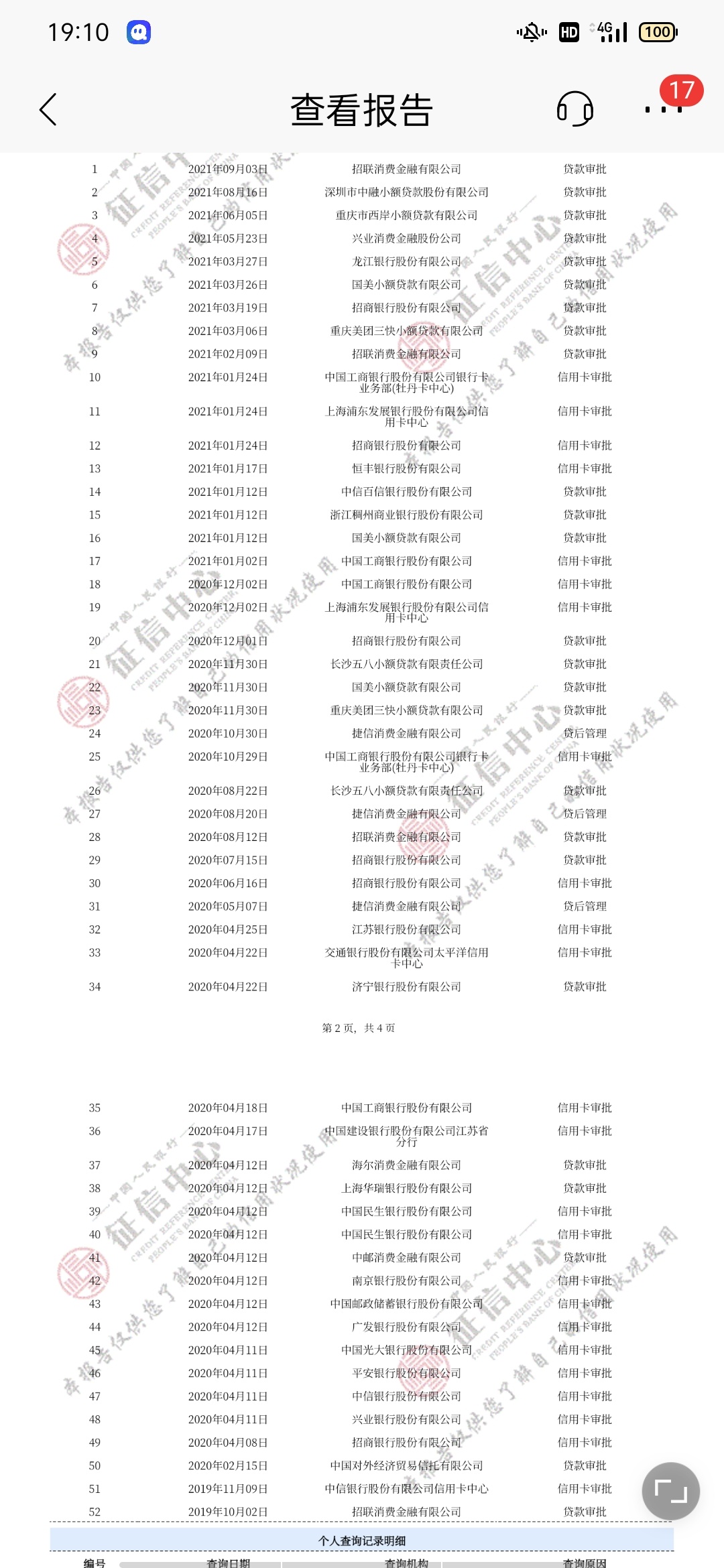 我什么申请什么拒什么，我看信用报告也不算黑，逾期有的很多没有


51 / 作者:Q28580607 / 