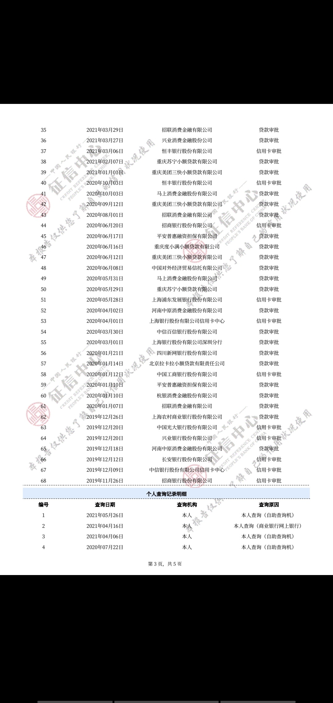 我有啥可以申请下款几率大的。指教下！下款红包。你我贷。分期乐。来分期。拍拍贷。安81 / 作者:彩票中奖一个亿 / 