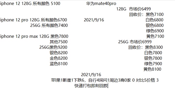 除了人人租机，还有什么平台，人人给了一期，已经发货了
95 / 作者:Mark-Li / 