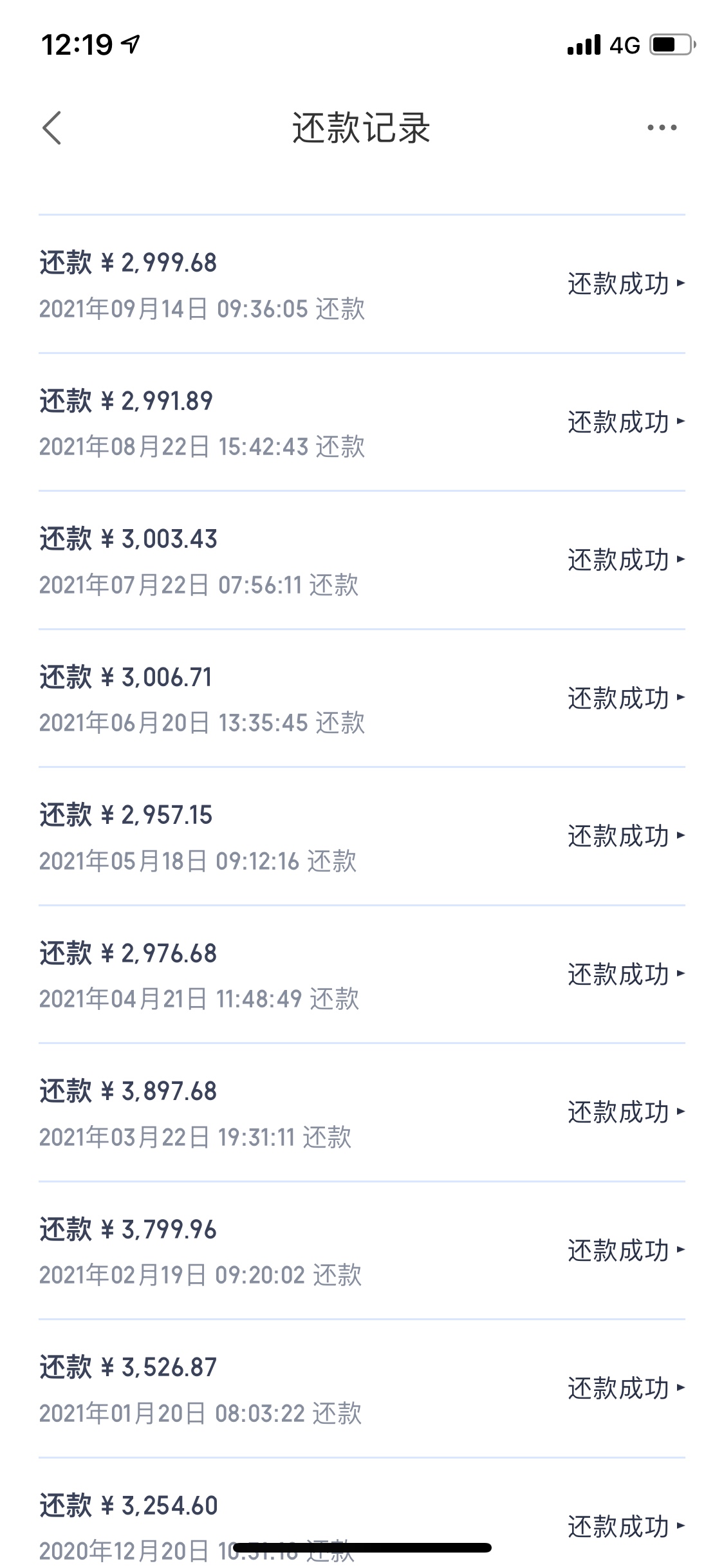 一路走来不容易，从最先的17000额度到27000额度，再到降额到5500，终于还剩三个月要还29 / 作者:11341 / 