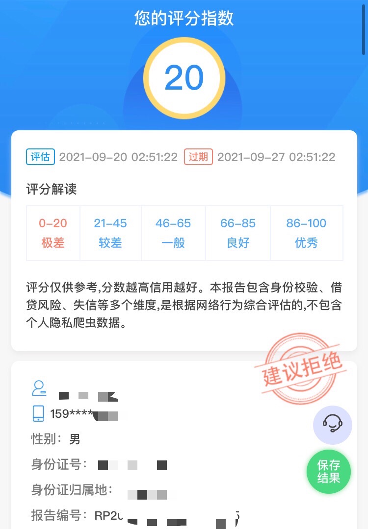 用39查询了网贷大数据评分20分