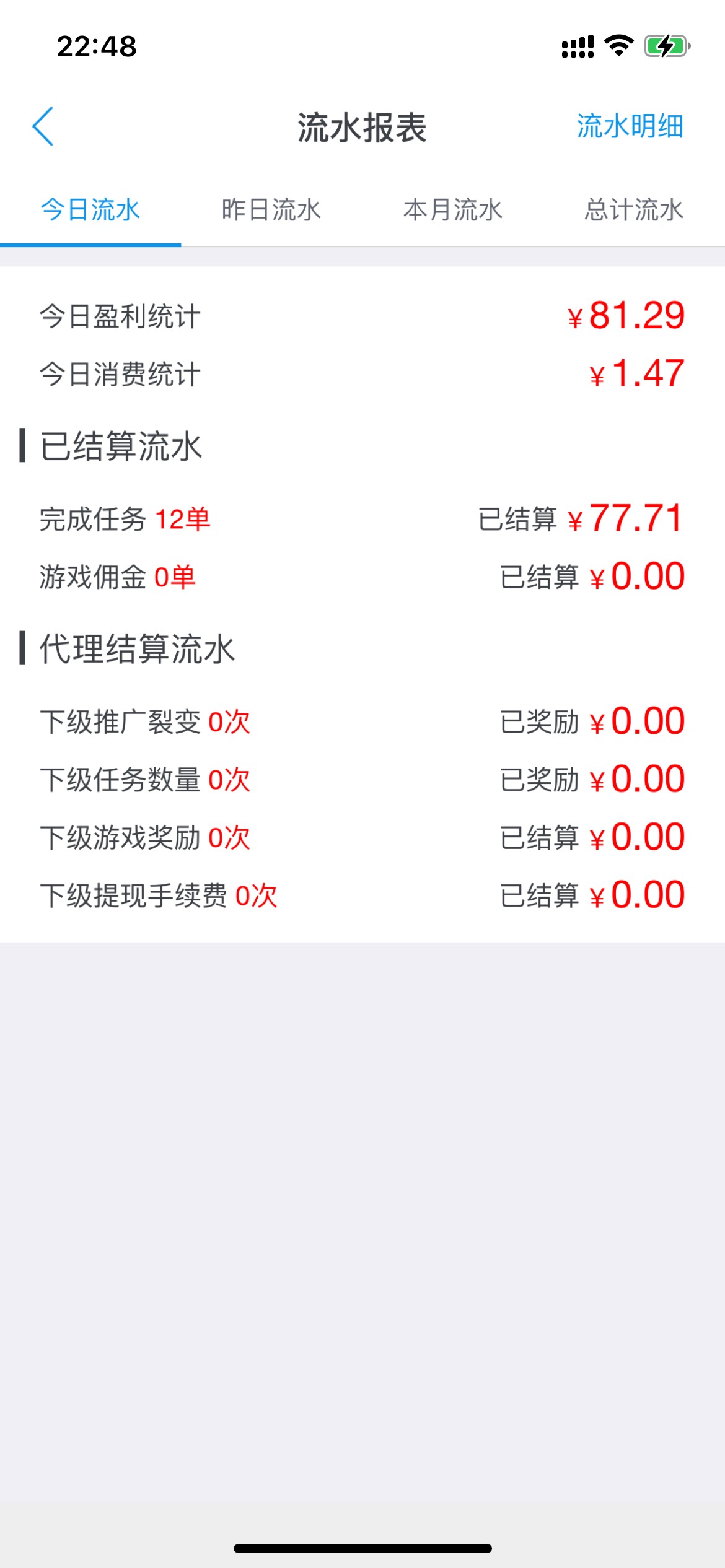 老哥们太难了，赌到一分钱不剩，做了几个小时任务，终于有钱吃饭买烟喝水了，哎，悲催55 / 作者:adr2088 / 