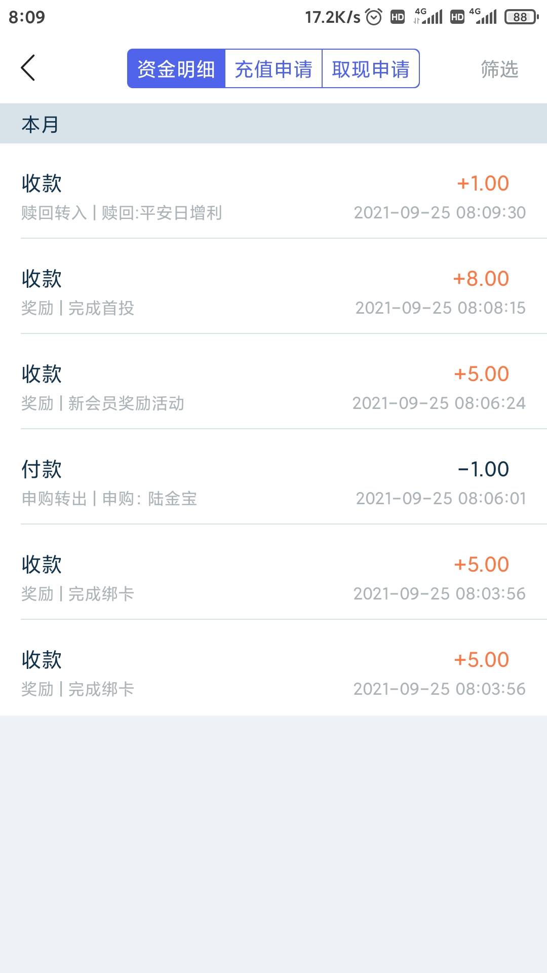 陆金所一年要被老哥们撸走多少钱？刚才又默默的撸了十三，惭愧。
73 / 作者:叶秋卡商 / 