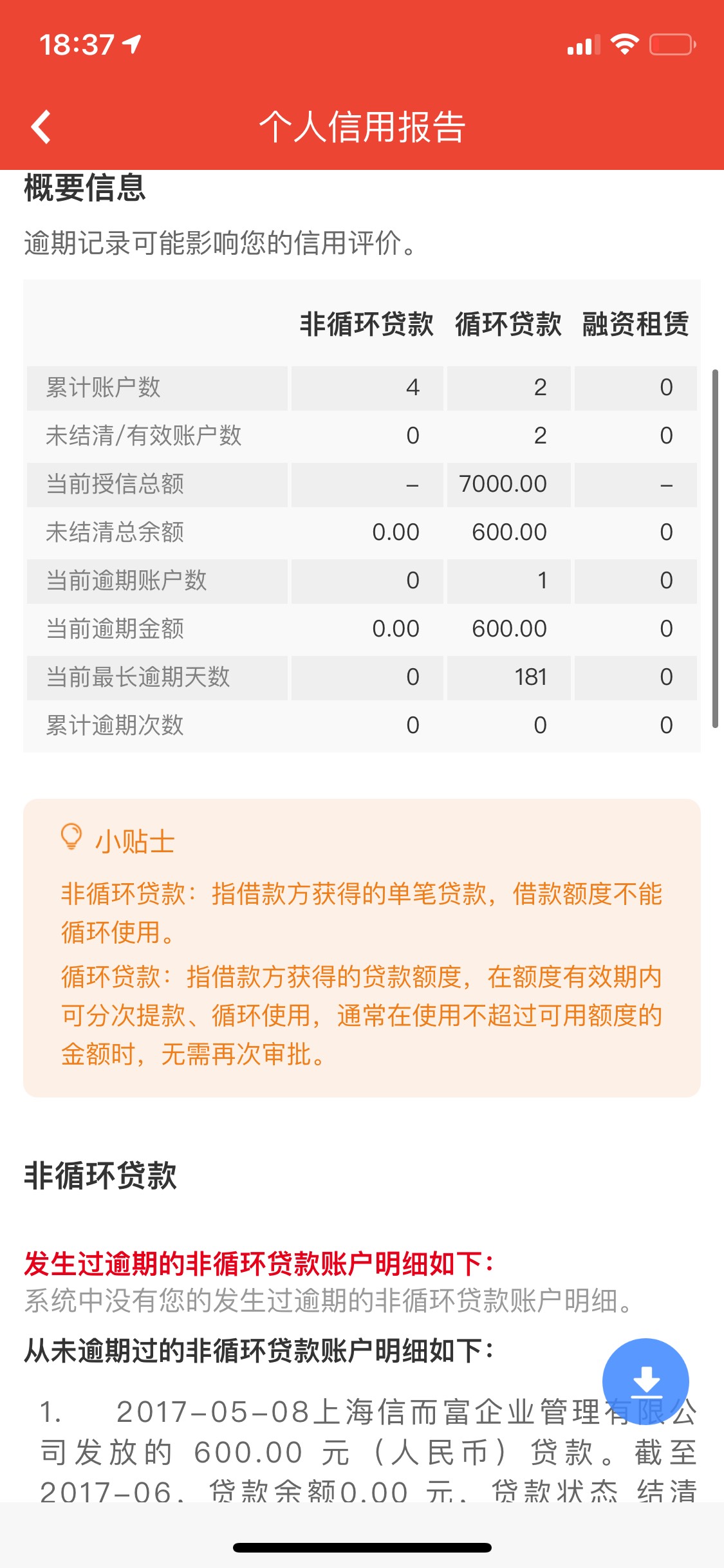 老哥们，ms金融逾期几年了没显示，深圳前海桔子不是分期乐嘛？也逾期几年了，怎么显示50 / 作者:yiku / 