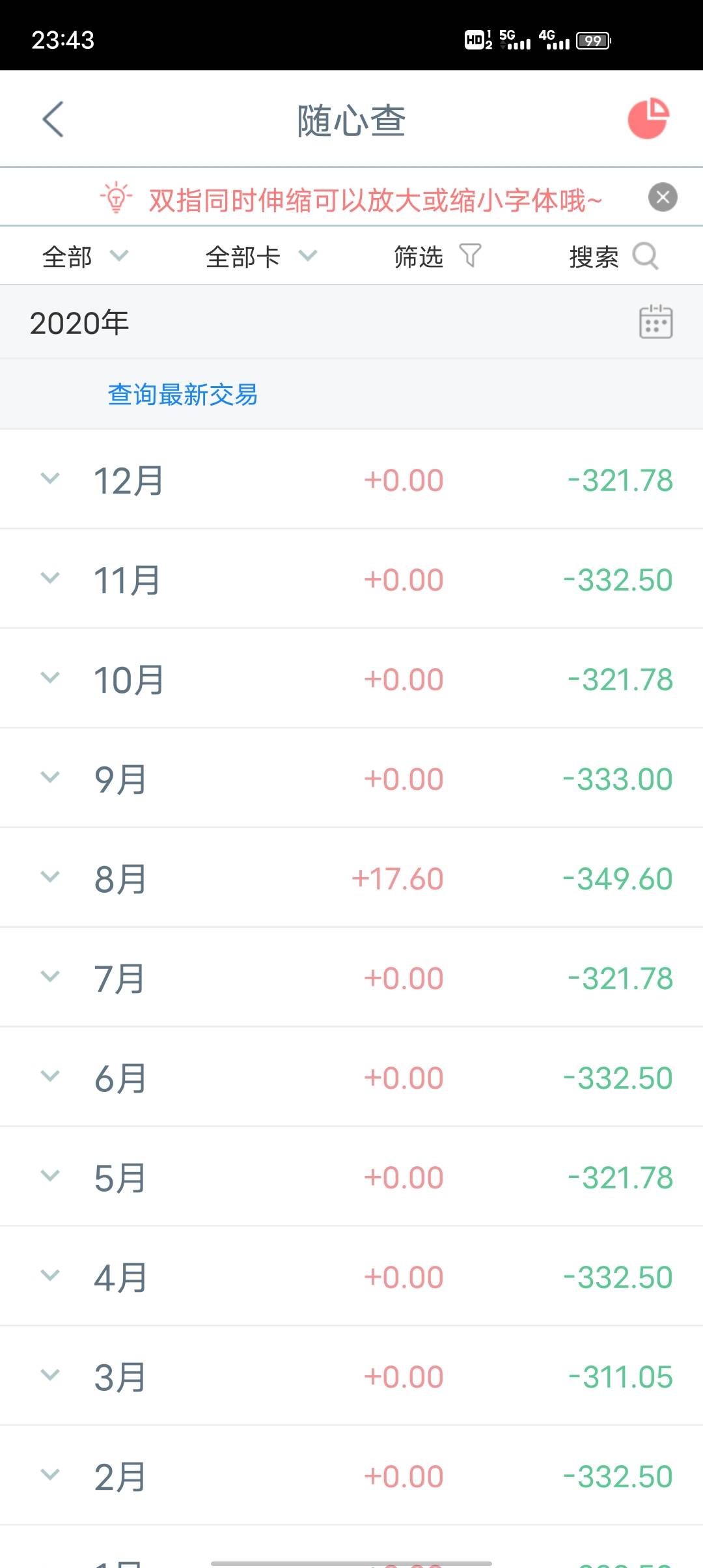 工行信用18年6月开始逾期 被吃了这么多利息跟违约金 1.7还了3.36 这种可以投诉吗？


12 / 作者:岸上无忧 / 