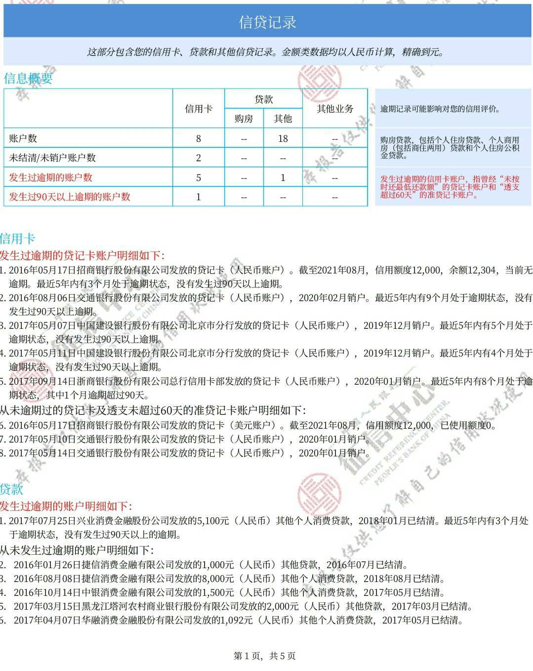 浦发回访人员说工作单位电话打不通还能通过吗

42 / 作者:15934290854 / 