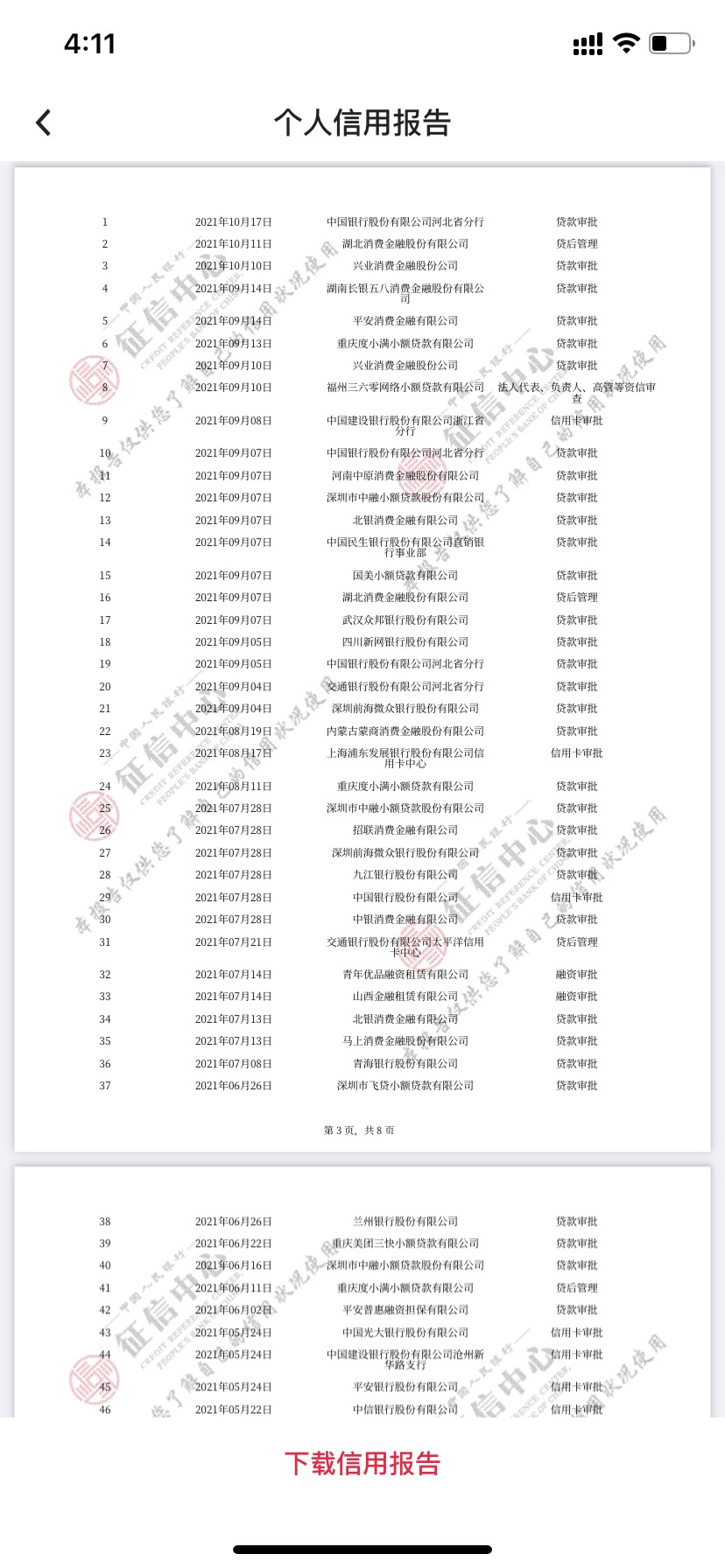 浦发信用卡，今天京东提示我升级到了铂金会员，白条额度降到了1000，然后就试着申请了54 / 作者:aghtover / 