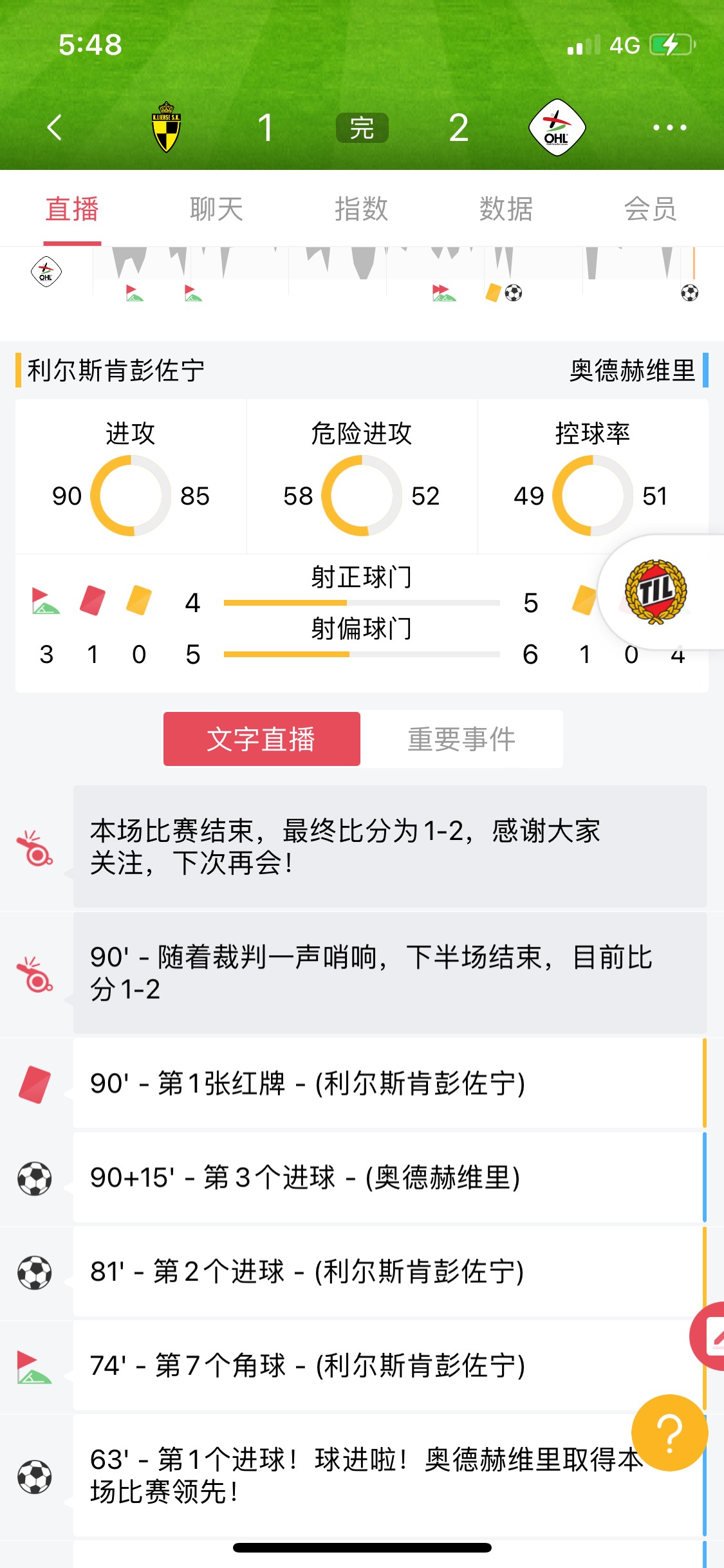 补时15分钟？谁见过？

61 / 作者:卡农小不点 / 