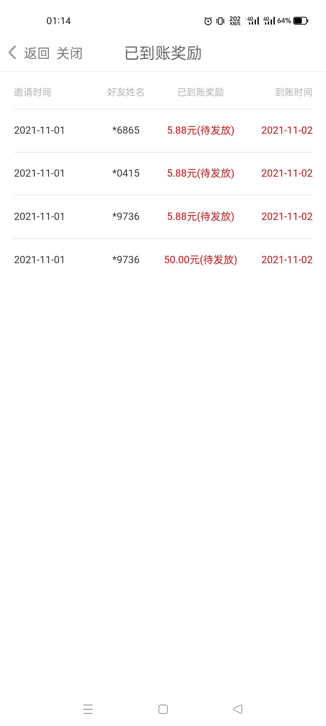 嘉实基金邀请有没有撸过的，像这样的稳不稳，就邀请了三个小号注册没开户


31 / 作者:今天要吃肉 / 