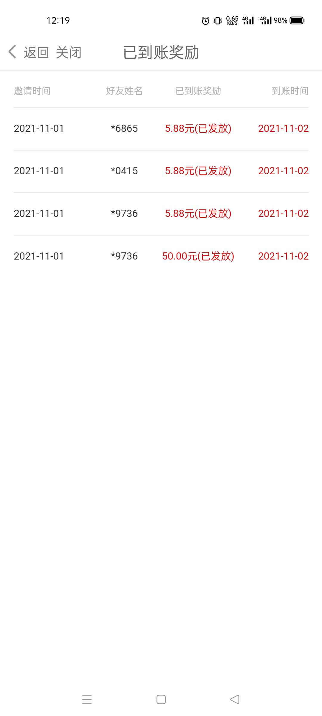 嘉实基金已到账，老哥们冲啊，邀请三个号码注册登录不需要开户，提现账户需要绑卡开通100 / 作者:今天要吃肉 / 