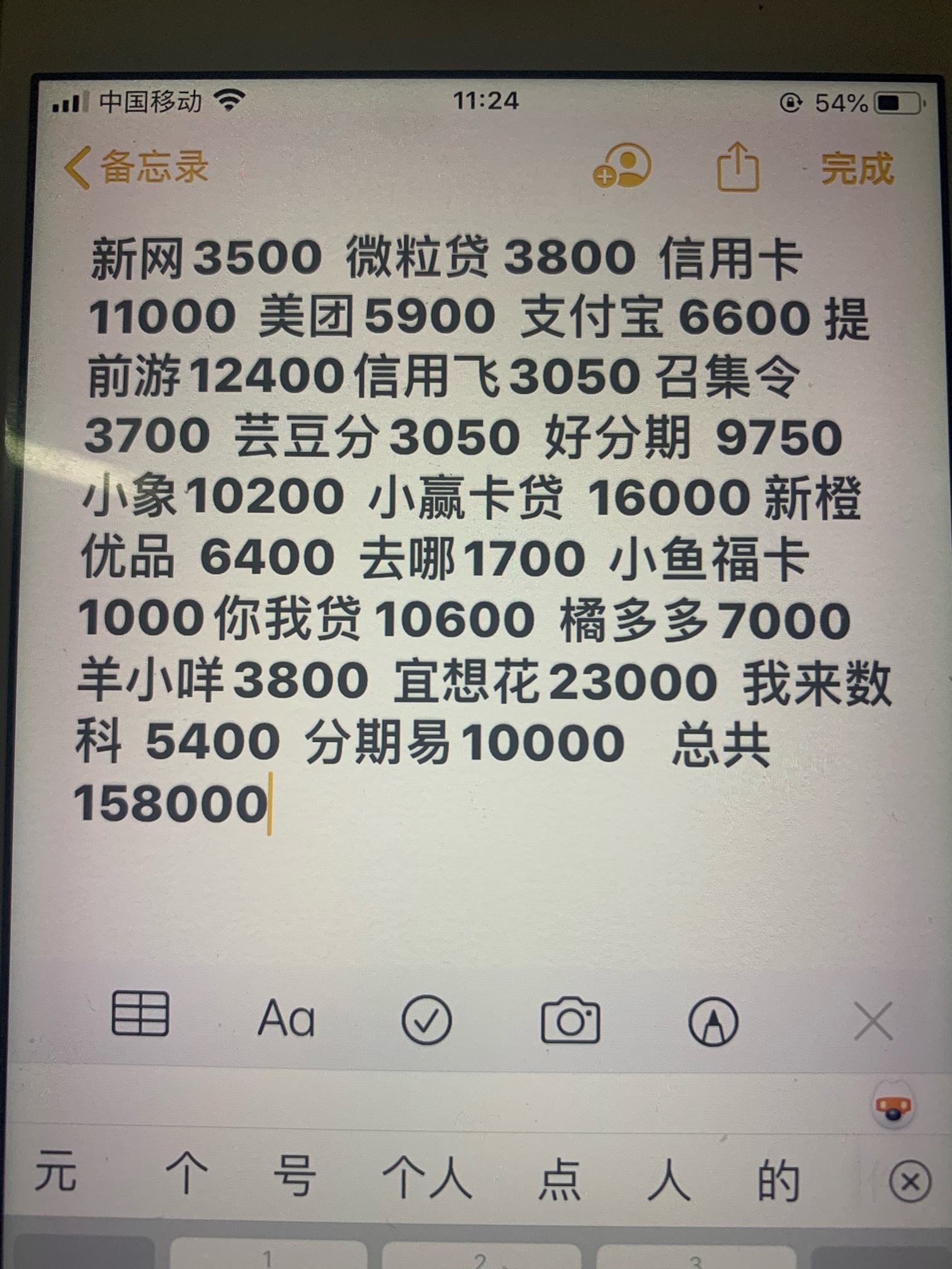 撑不到明天，准备坦白篇，终于开始全面T路了，美团丶好分期，以前复借都特别稳，今天61 / 作者:沙漏、 / 