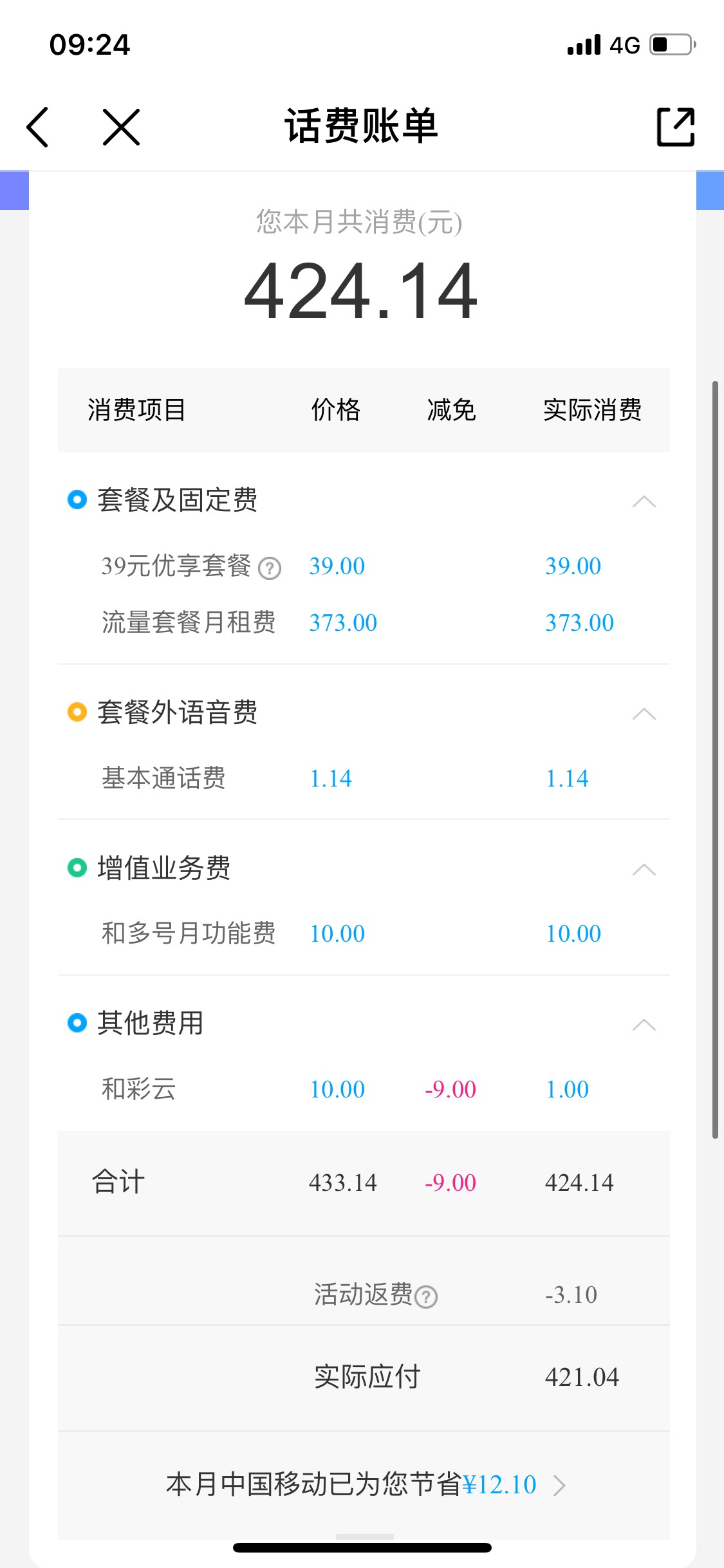 稳了嘛 每个月400+最低消费。朋友3350回收



80 / 作者:LLL程 / 