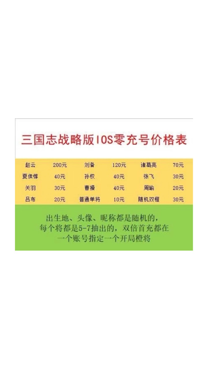 每天跑三个区，终于出货了

72 / 作者:tanhuandongguan / 