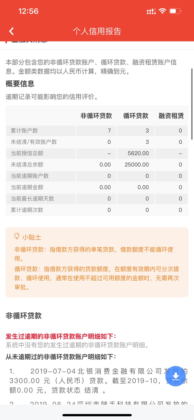 百行信用报告才这么点吗？我记得以前是花钱看的，现在免费两次，我申请了很多的啊


96 / 作者:Zjoy / 