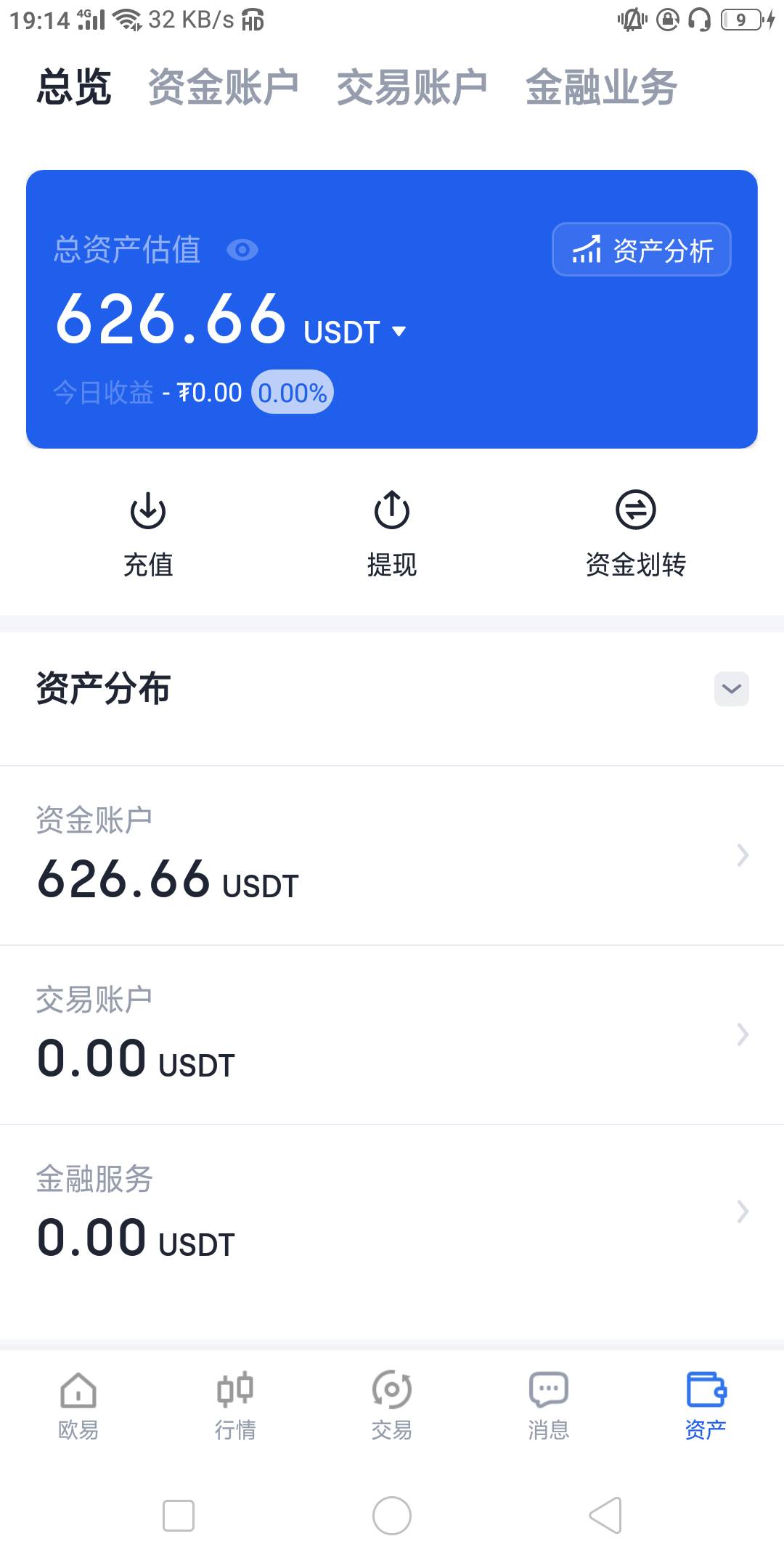 qq钱包1000元截图图片