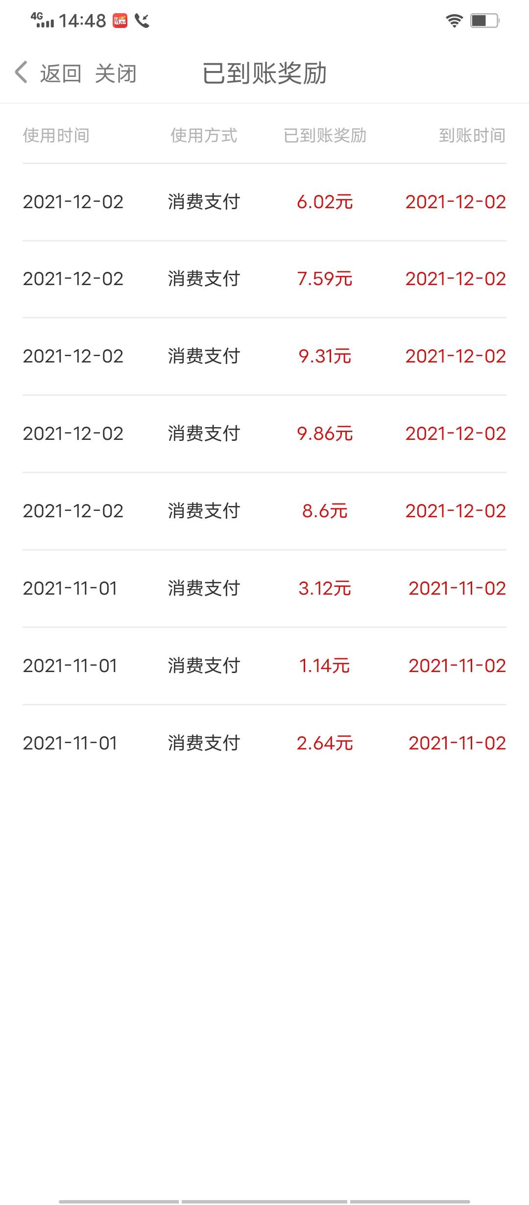 嘉实来老哥走我链接开通生活支付，五毛一个，你三张卷我也三卷，双赢

56 / 作者:嘟嘟嘟嘟嘟嘟js / 