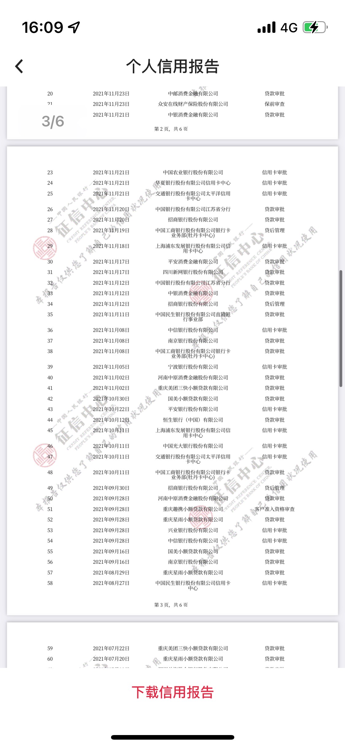 我这信用报告还有得救吗





50 / 作者:Neminos / 