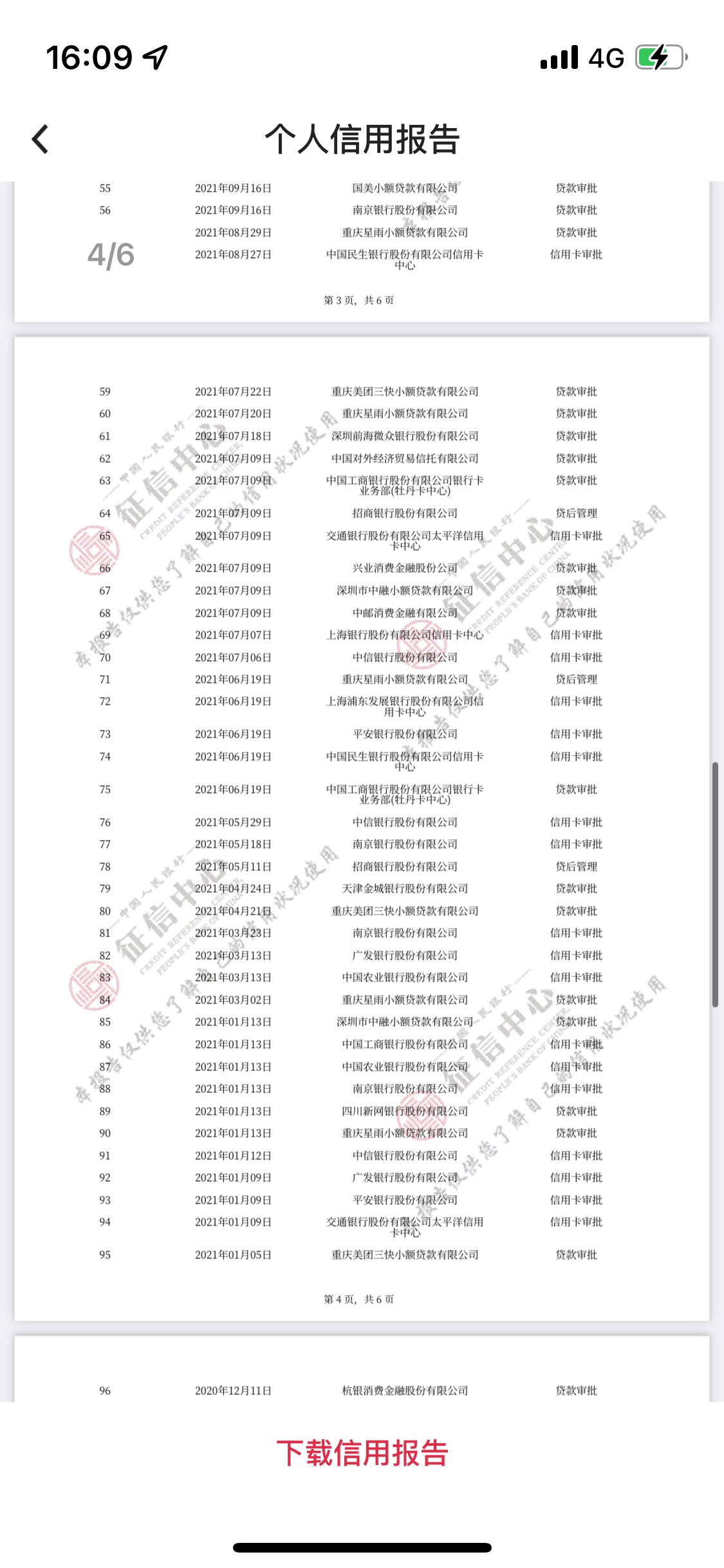 我这信用报告还有得救吗





44 / 作者:Neminos / 