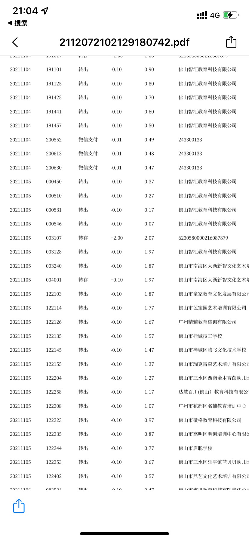 为什么你们农行动不动就冻结，我这样都没冻结，好几个月了






54 / 作者:大战养老康 / 