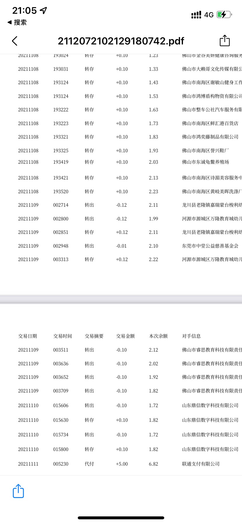 为什么你们农行动不动就冻结，我这样都没冻结，好几个月了






40 / 作者:大战养老康 / 
