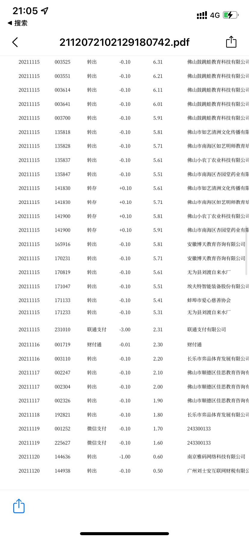 为什么你们农行动不动就冻结，我这样都没冻结，好几个月了






60 / 作者:大战养老康 / 