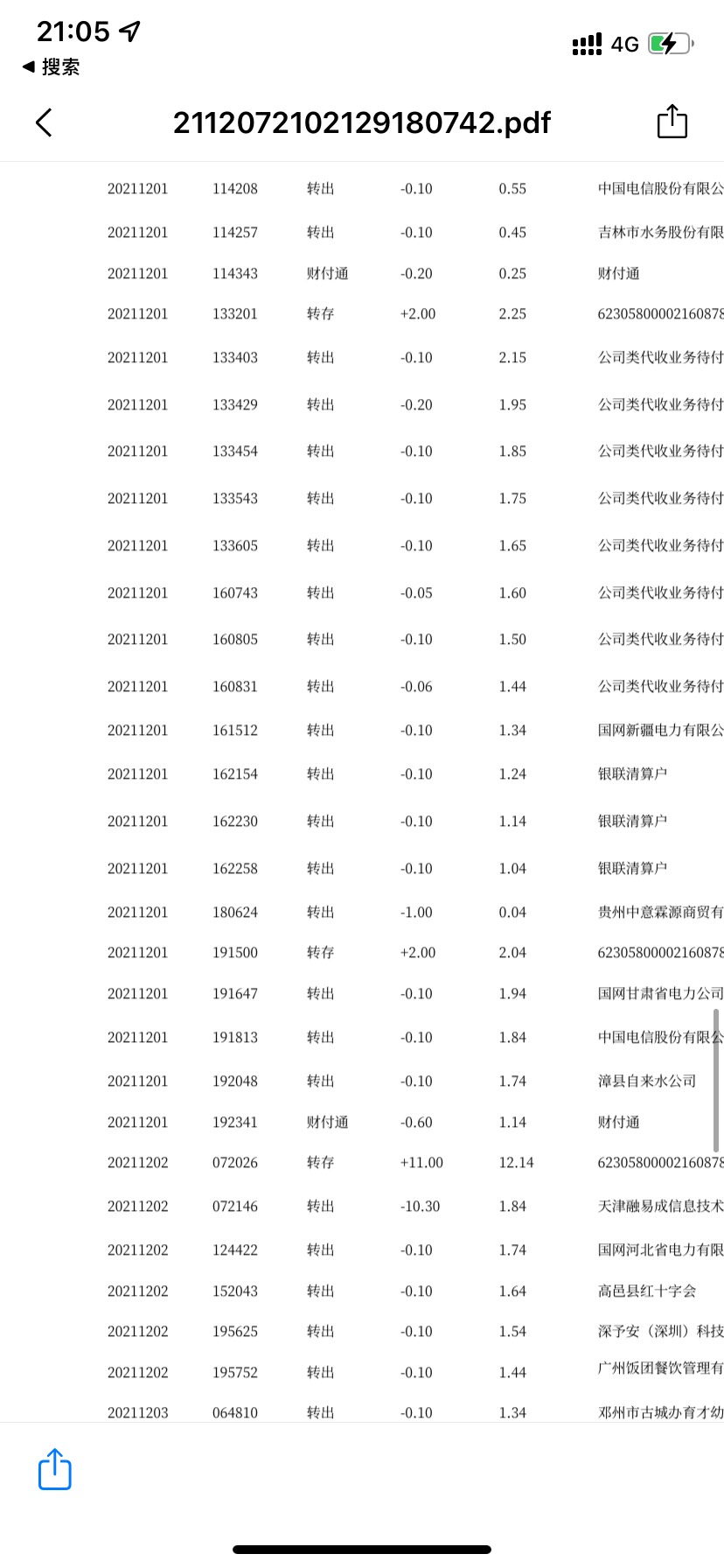 为什么你们农行动不动就冻结，我这样都没冻结，好几个月了






6 / 作者:大战养老康 / 