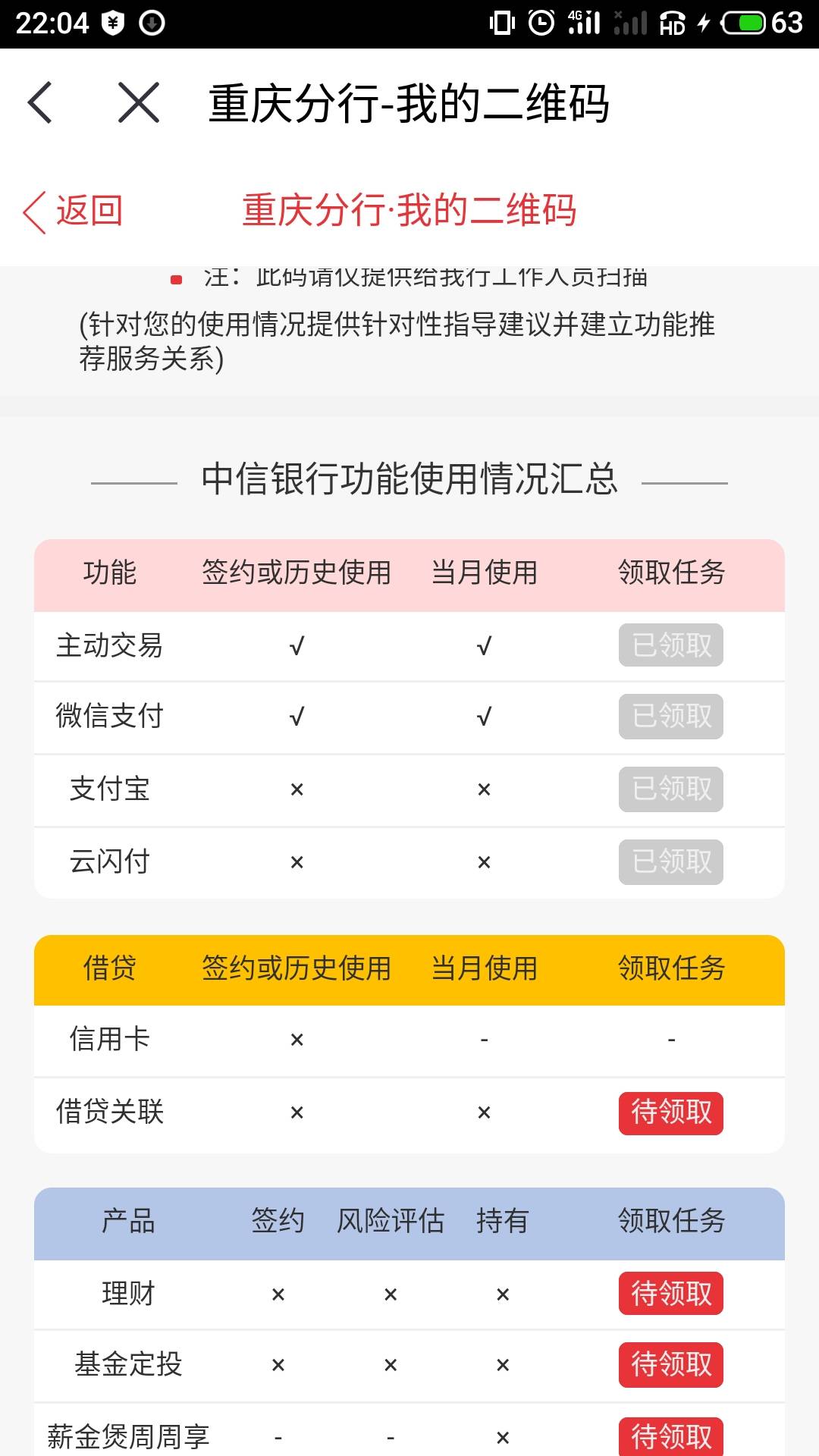 中信银行重庆分行，5毛立减金直接领，做任务可以抽几次奖！六千分等于60毛，抽奖最低620 / 作者:柠檬520 / 