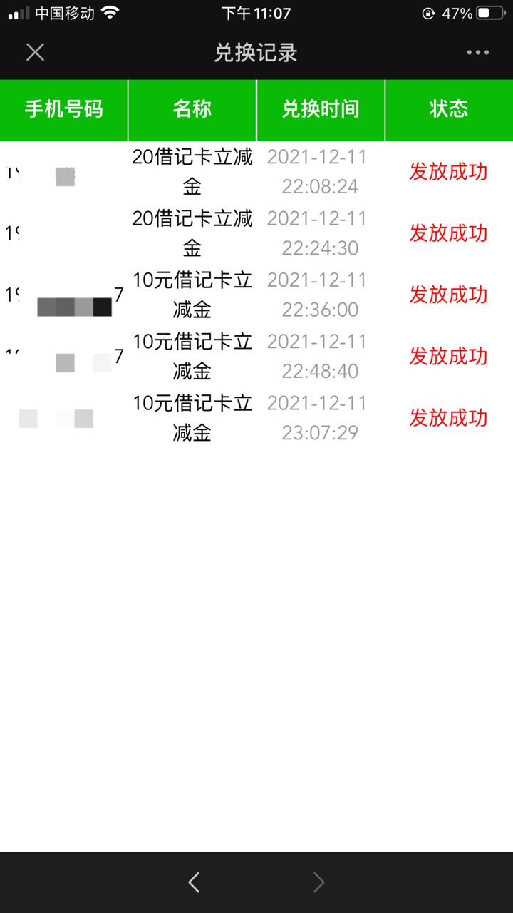 不撸了，你们撸吧，就撸了70块，只有10块的，就一台手机两个手机号，太累了


43 / 作者:cst / 