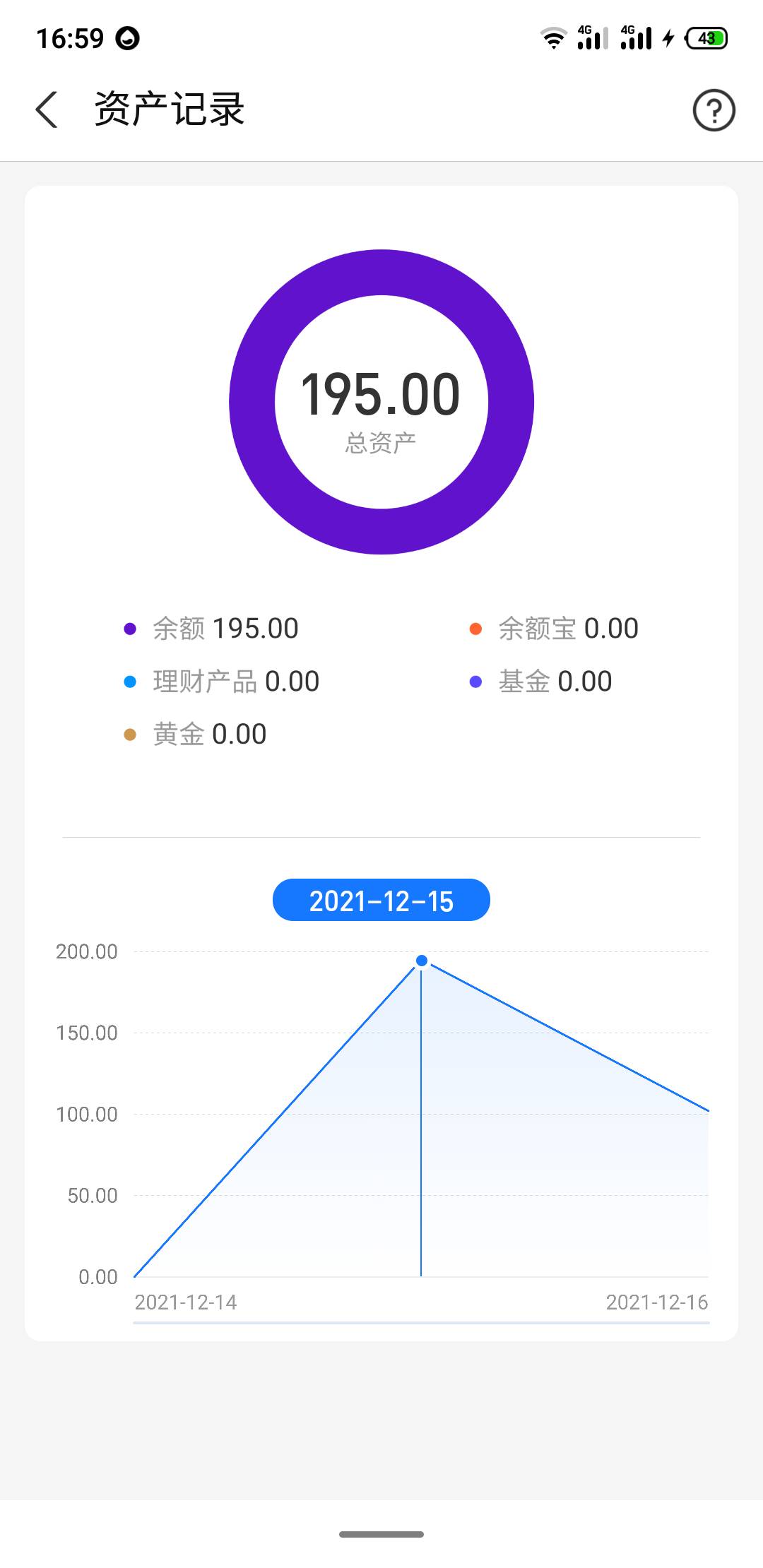 从500到100越近越少，这个号废了吗？

76 / 作者:推油靓仔阿京 / 