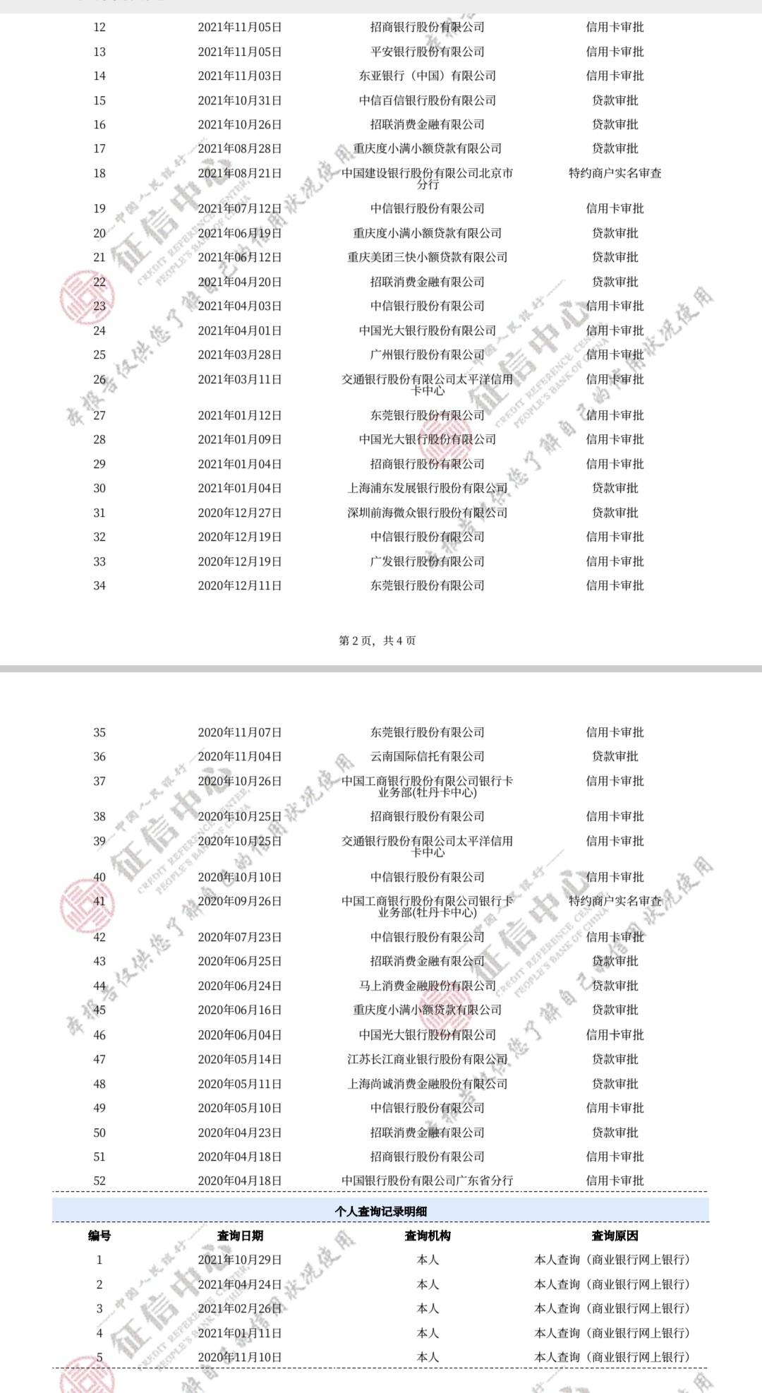 老哥们，帮我看看信用报告能申请信用卡吗46 / 作者:宇宙星神 / 