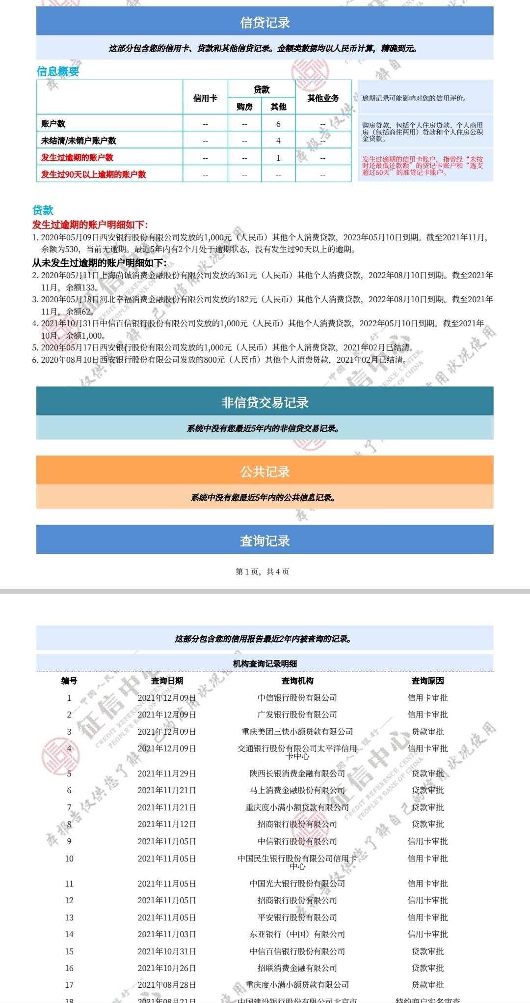 老哥们，帮我看看信用报告能申请信用卡吗63 / 作者:宇宙星神 / 