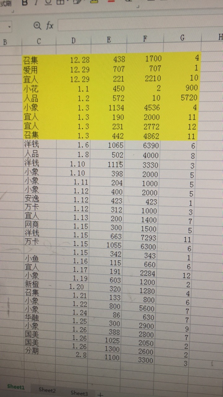 终于要上岸了，网Du网dai再也不干了，各位一定要珍惜当下，别一错再错。


从2018年开17 / 作者:嘟嘟车 / 