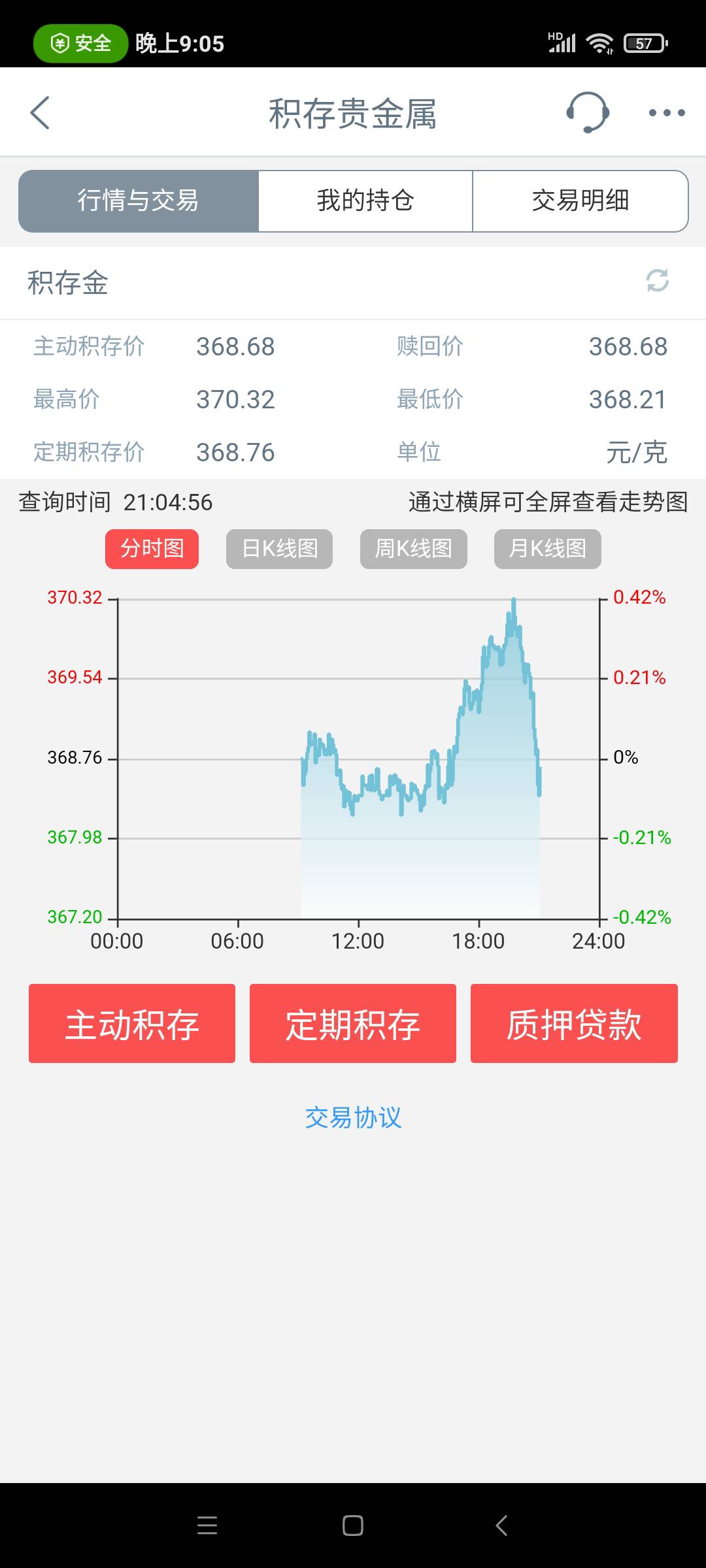 18888厘米的老哥教一下

e钱包福州，掌银注册-转了400进去-风险测试-然后怎么操作？

94 / 作者:和平之月 / 
