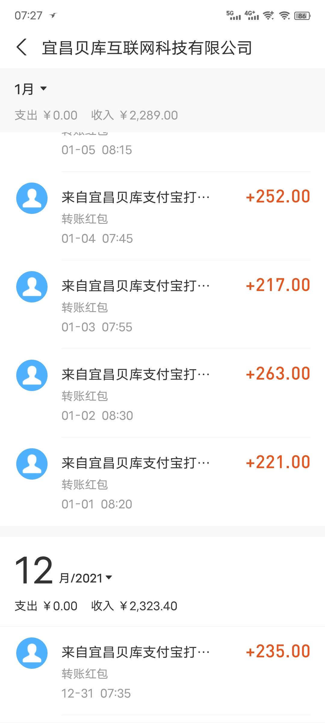 老哥们干了几个月饿了么众包骑手，每天可以提现，单子多久多挣点，单子上就少挣点，每97 / 作者:会好起来的！ / 