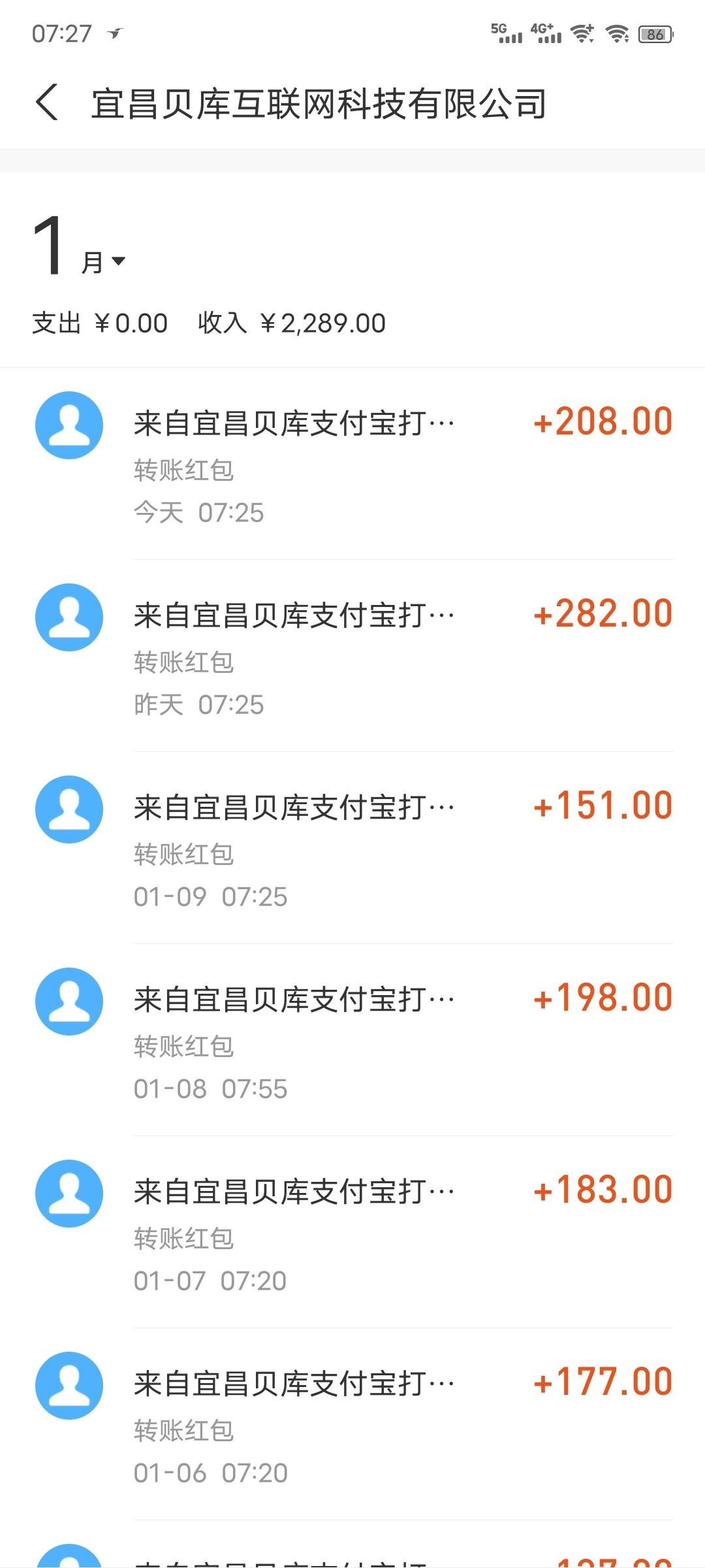老哥们干了几个月饿了么众包骑手，每天可以提现，单子多久多挣点，单子上就少挣点，每61 / 作者:会好起来的！ / 